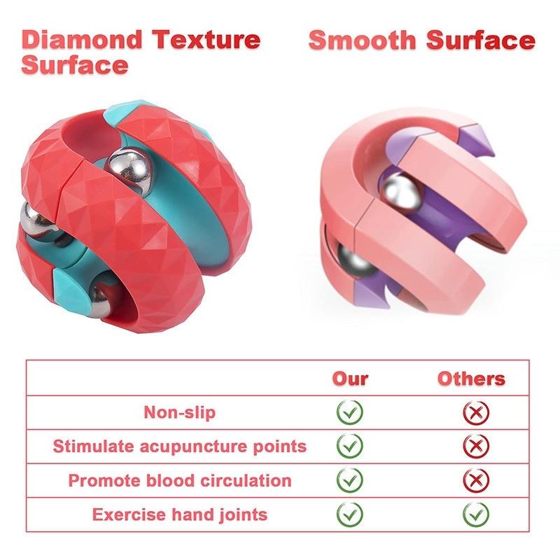 Showing the Quality Aspect of the Turning Action of the ADHD Autism Decompression Toy For Adults and Children