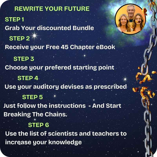 Bundle purchasing instructions