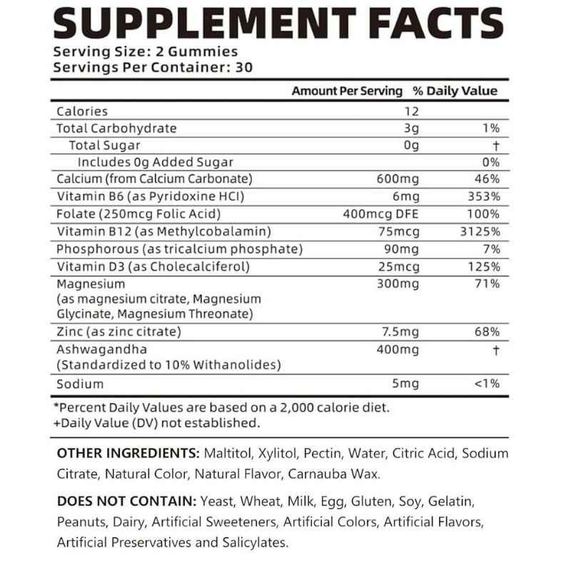 Showing a list of supplement facts